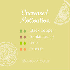 "Increased Motivation" Diffuser Blend. Features black pepper, frankincense, lime and orange essential oils.