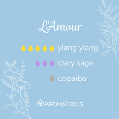 "L'Amour" Diffuser Blend. Features ylang ylang, clary sage, and copaiba essential oils.