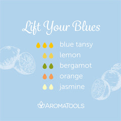 "Lift Your Blues" Diffuser Blend. Features blue tansy, lemon, bergamot, orange, and jasmine essential oils.