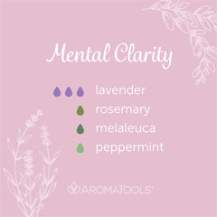 "Mental Clarity" Diffuser Blend. Features lavender, rosemary, melaleuca and peppermint essential oils.