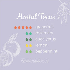 "Mental Focus" Diffuser Blend. Features grapefruit, rosemary, eucalyptus, lemon, and peppermint essential oils.