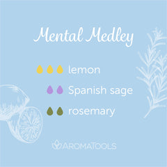 "Mental Medley" Diffuser Blend. Features lemon, Spanish sage and rosemary essential oils.