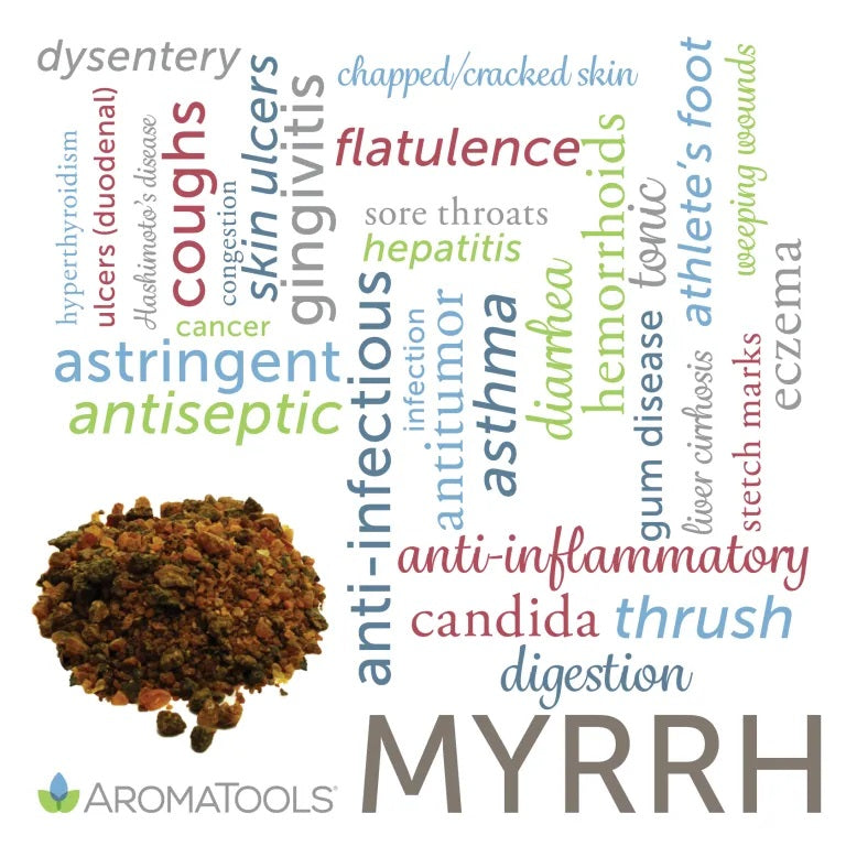 Myrrh essential oil common and other possible uses