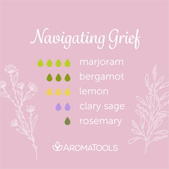 "Navigating Grief" Diffuser Blend. Features marjoram, bergamot, lemon, clary sage, and rosemary essential oils.
