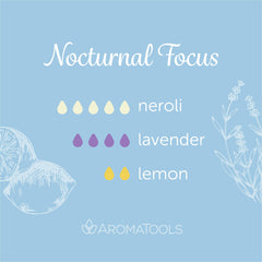 "Nocturnal Focus" Diffuser Blend. Features neroli, lavender, and lemon essential oils.