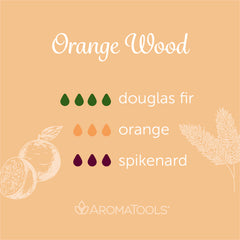 "Orange Wood" Diffuser Blend. Features Douglas fir, orange, and spikenard essential oils.