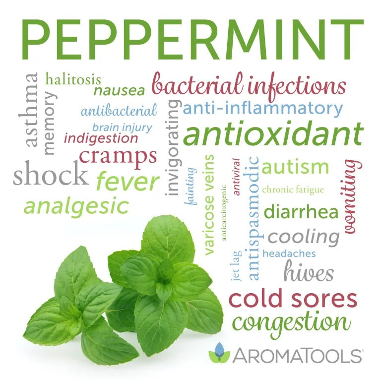 Peppermint essential oil common and other possible uses