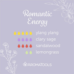 "Romantic Energy" Diffuser Blend. Features ylang ylang, clary sage, sandalwood, and lemongrass essential oils.