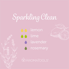 "Sparkling Clean" Diffuser Blend. Features lemon, lime, lavender and rosemary essential oils.