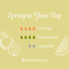 "Spring in Your Step" Diffuser Blend. Features orange, bergamot, and copaiba essential oils.