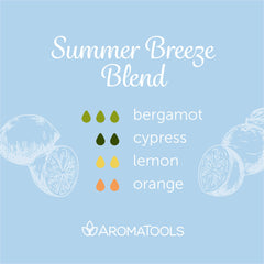 "Summer Breeze Blend" Diffuser Blend. Features bergamot, cypress, lemon, and orange essential oils.