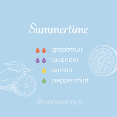 "Summertime" Diffuser Blend. Features grapefruit, lavender, lemon and peppermint essential oils.
