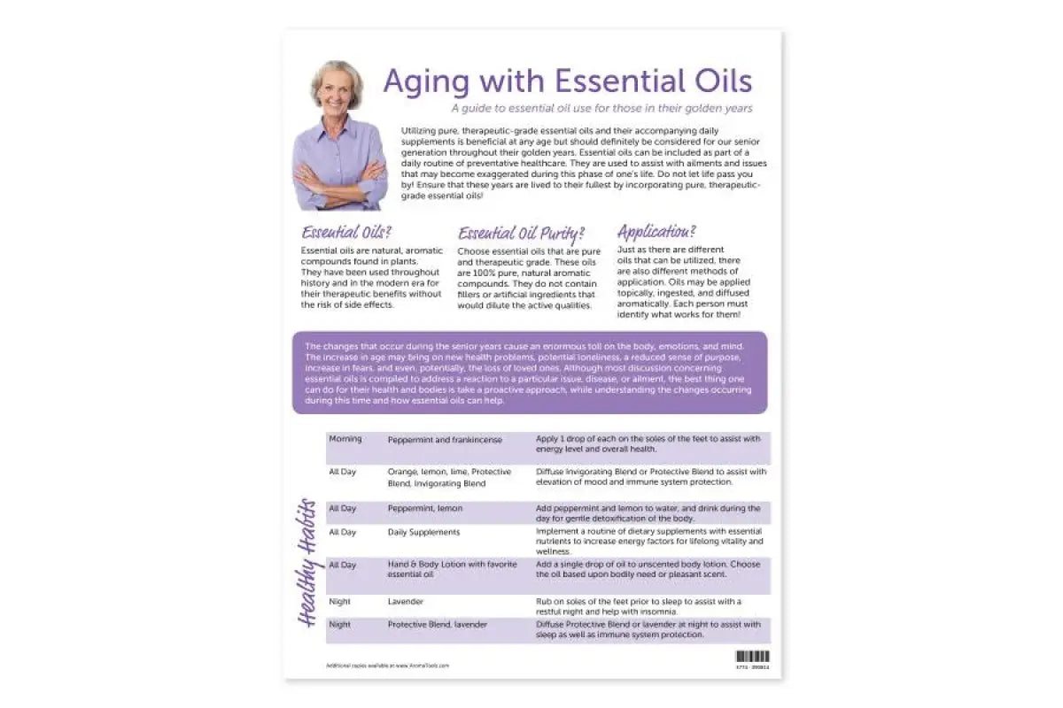 Essential Oils for Men Digital Tear Pad - AromaTools®