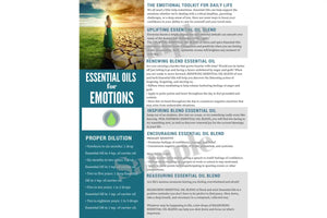 "Emotions and Essential Oils" Digital Tear Pad - AromaTools®