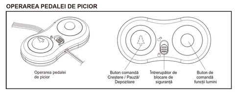 Brad artificial care își modifică dimensiunea și diametrul “GROW&STOW” - image  on https://e-sarbatoare.ro