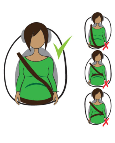 pregnancy seat belt safety diagram