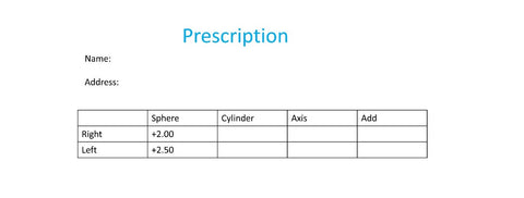 blue light glasses prescription chart