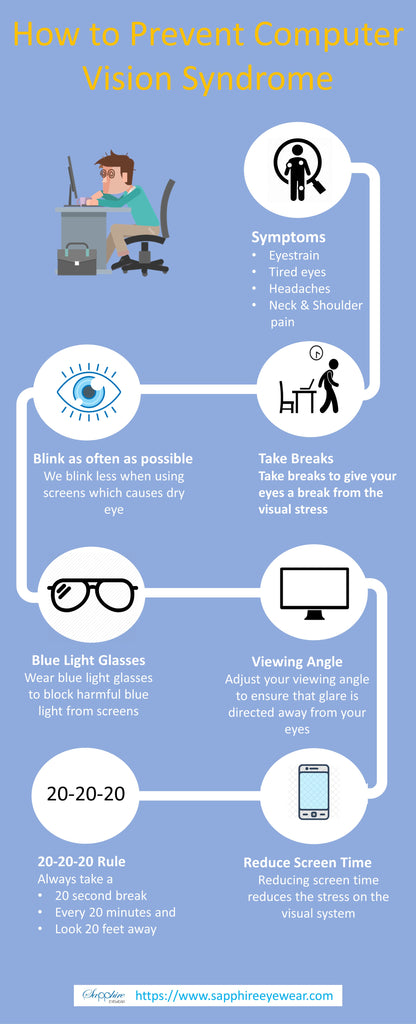 computer vision syndrome blue light glasses