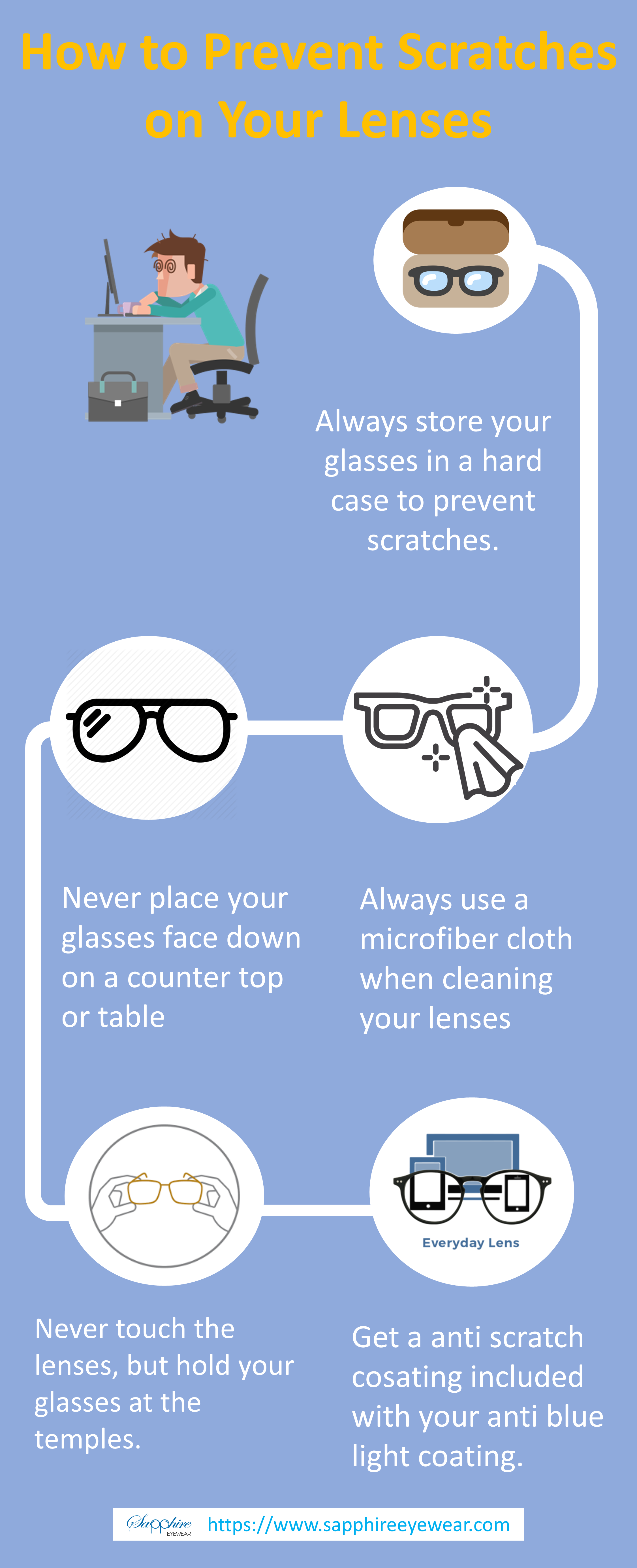 4 Ways to Avoid Scratching Your Glasses