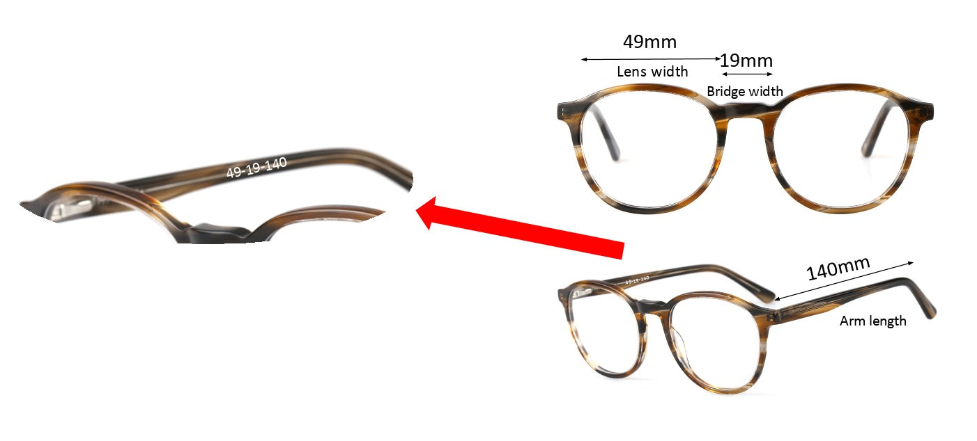 Understanding the Measurements