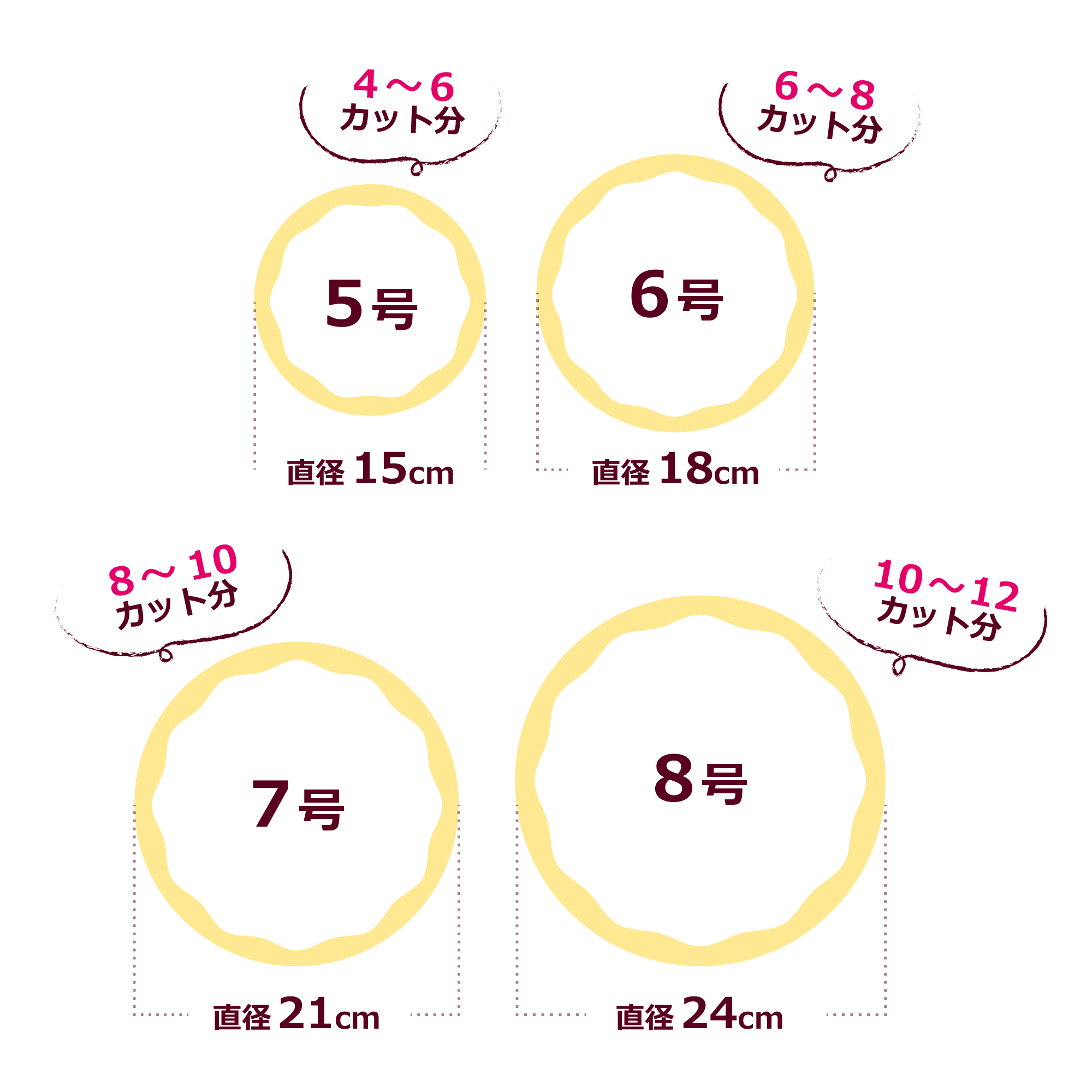 サッカーボール Ecake Jp