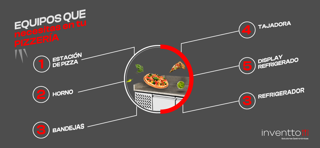 equipos de cocina para pizzerias