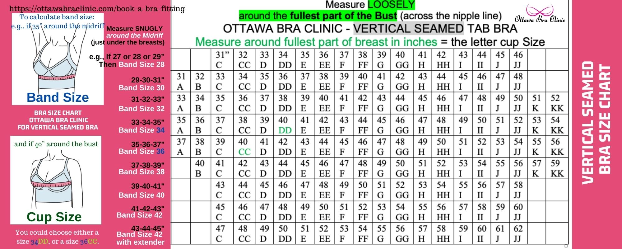 Sizing Chart for Tab Vertical Seamed Bra - Ottawa Bra Clinic