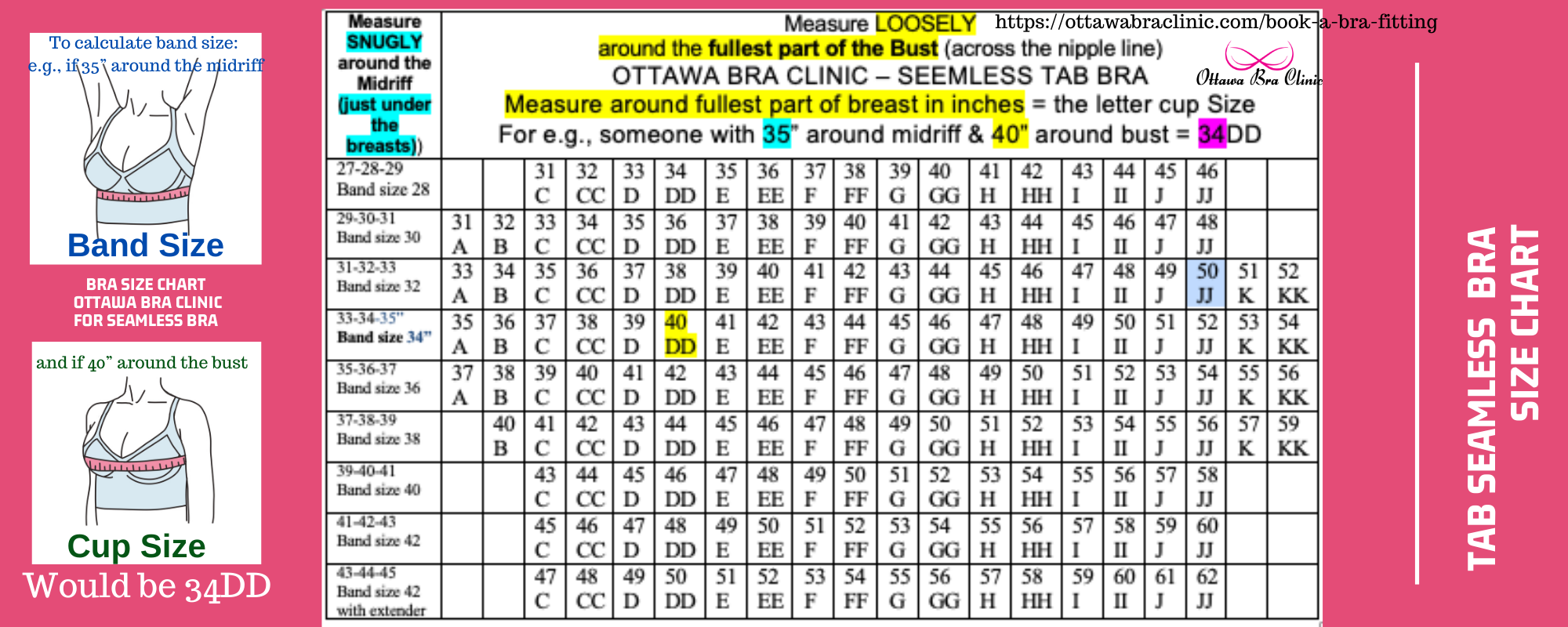 Seamless Tab Bra Size Chart