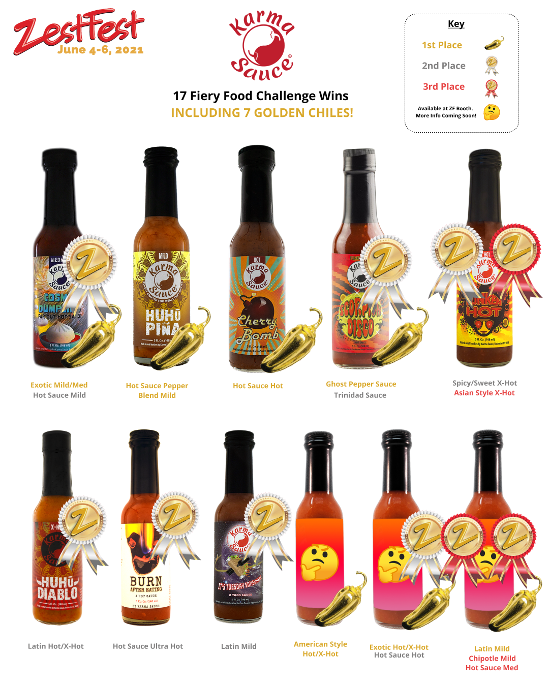 SWET - HOT SAUCE CHALLENGE – Bibine Club