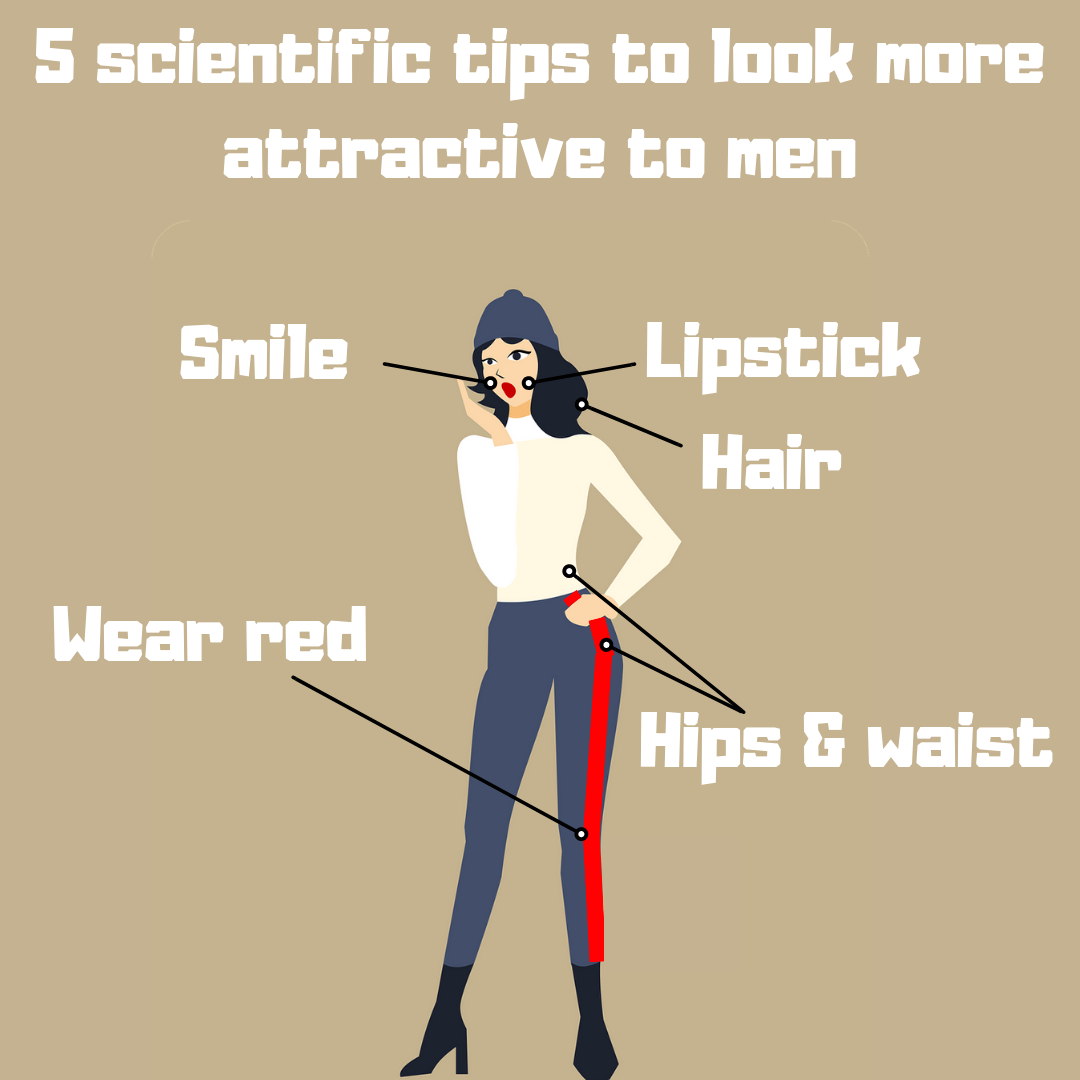 Girls guys find most do what attractive in 11 Qualities