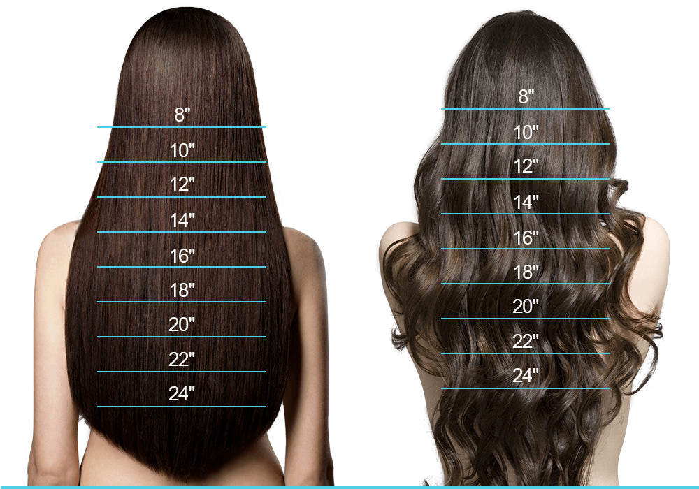 how to choose hair length