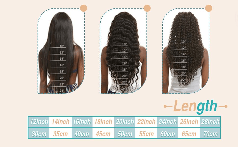 How to choose hair length