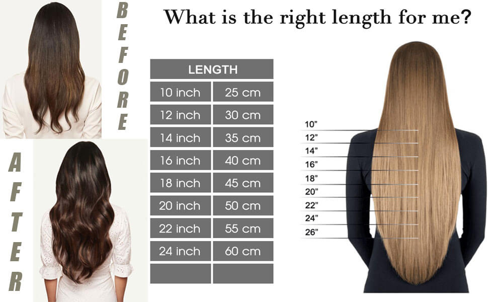 How to Choose Hair Length?