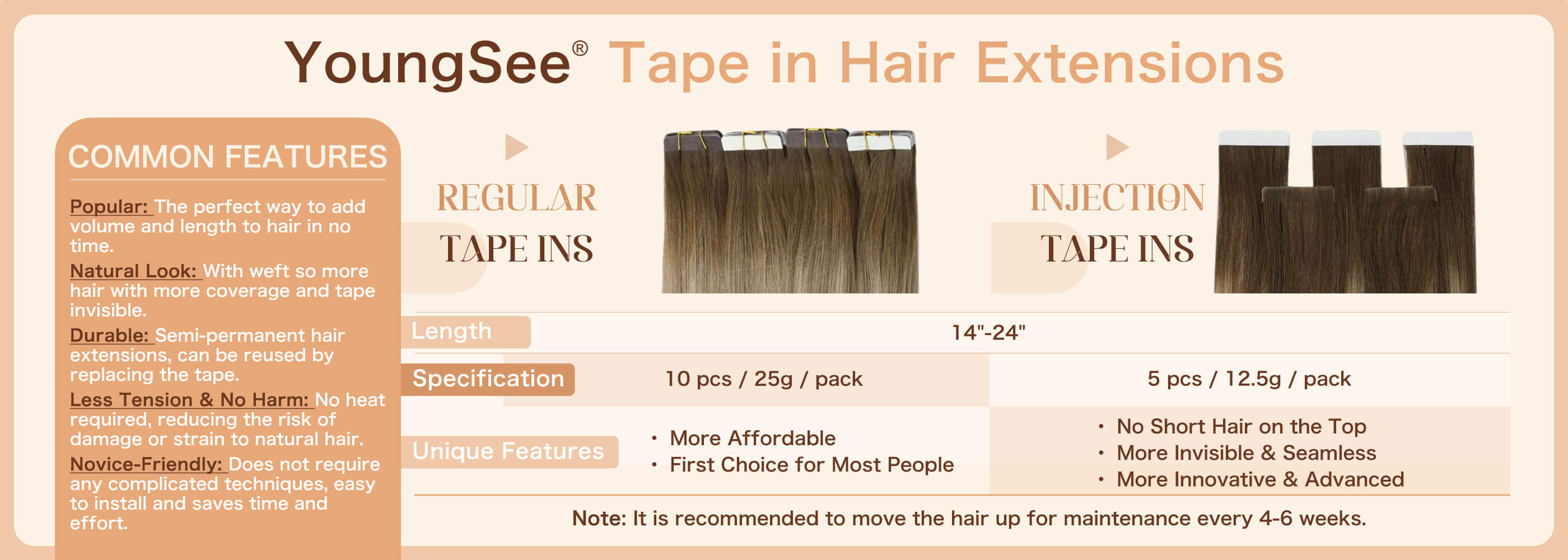 The difference between YoungSee tape in hair