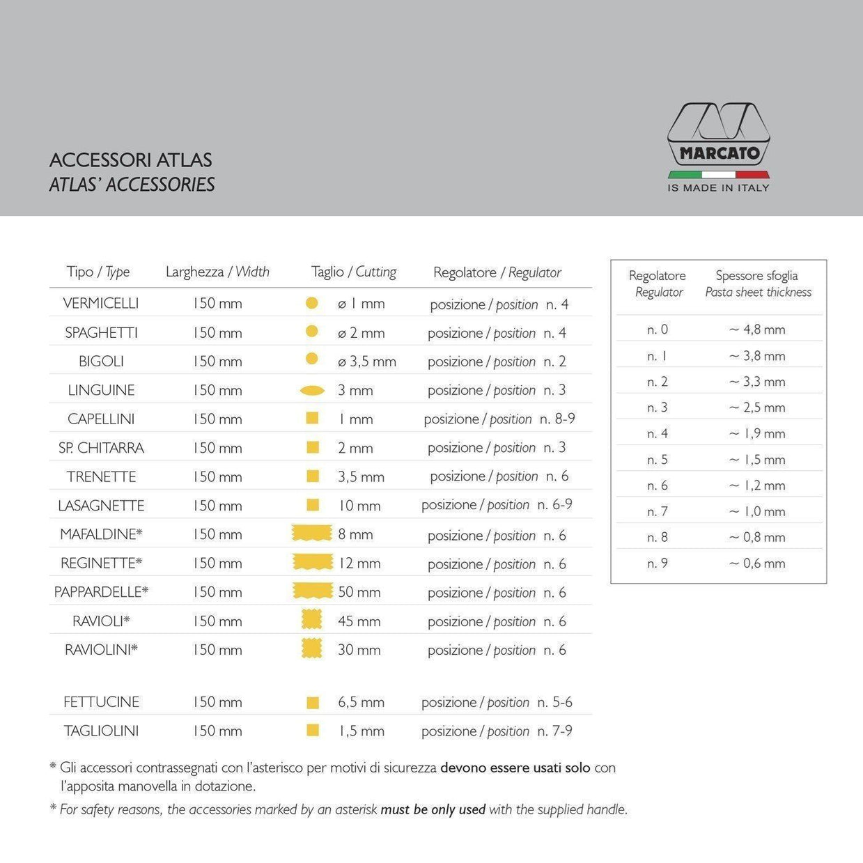 Marcato - Accessories for Atlas 150 - Spaghetti alla chitarra