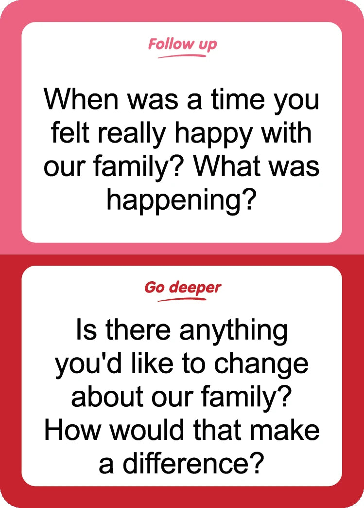 Back of Card 2
