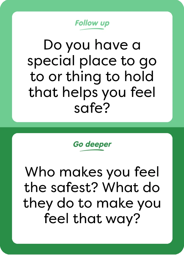 Back of Card 2