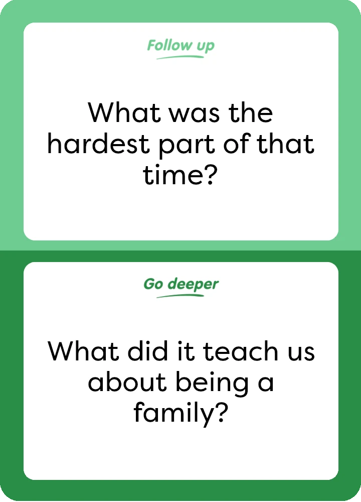 Back of Card 4