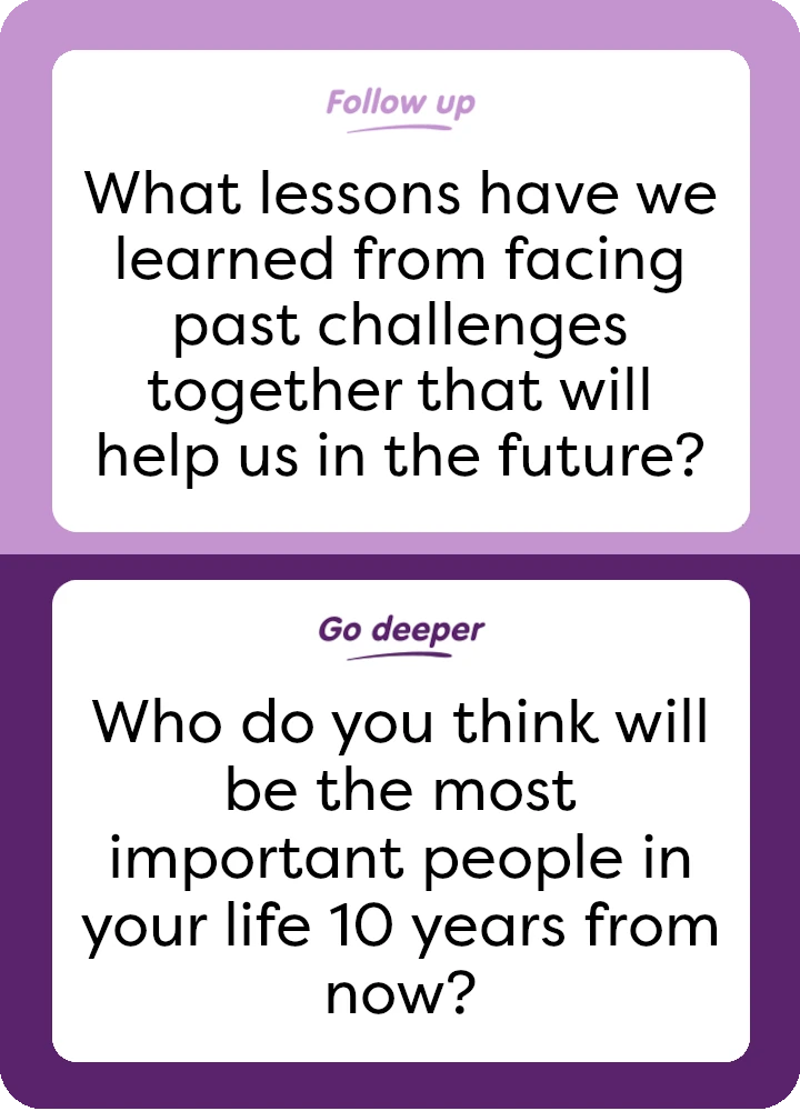 Back of Card 3