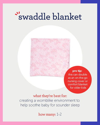 Swaddle Blanket Chart - Magnetic Me