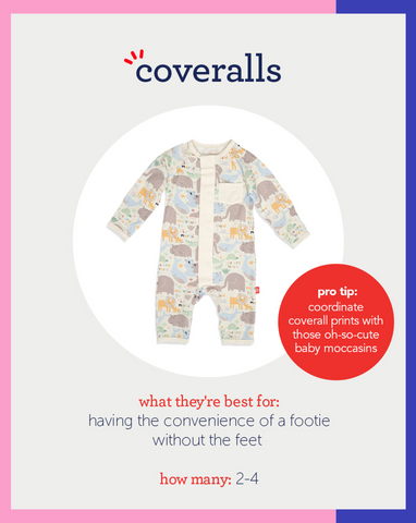 coverall explainer - Magnetic Me 