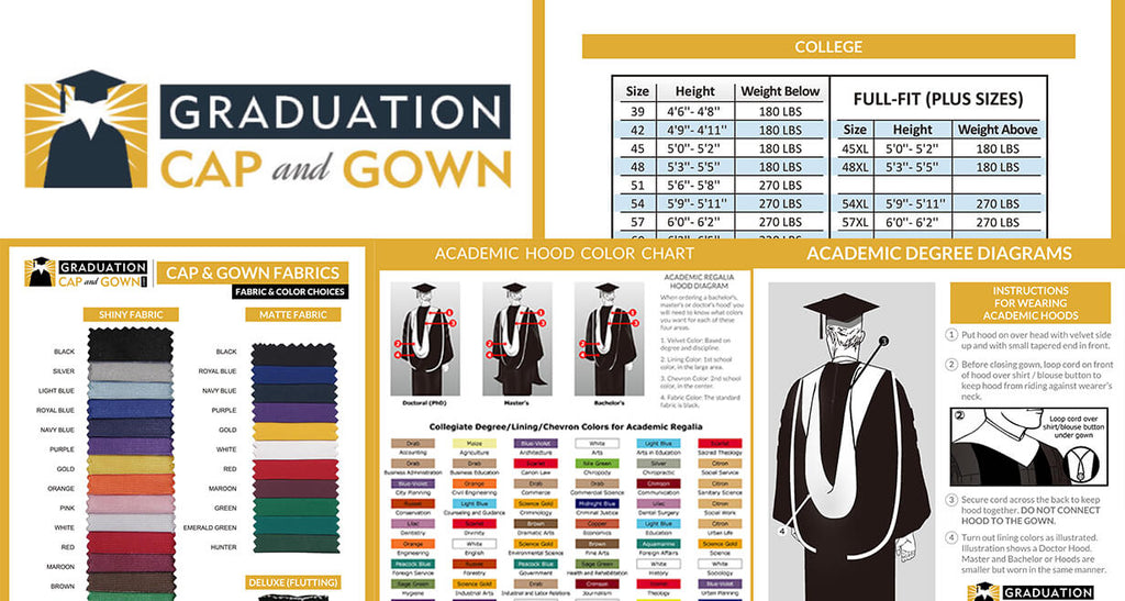 Cap & Gown Samples – Graduation Cap and Gown