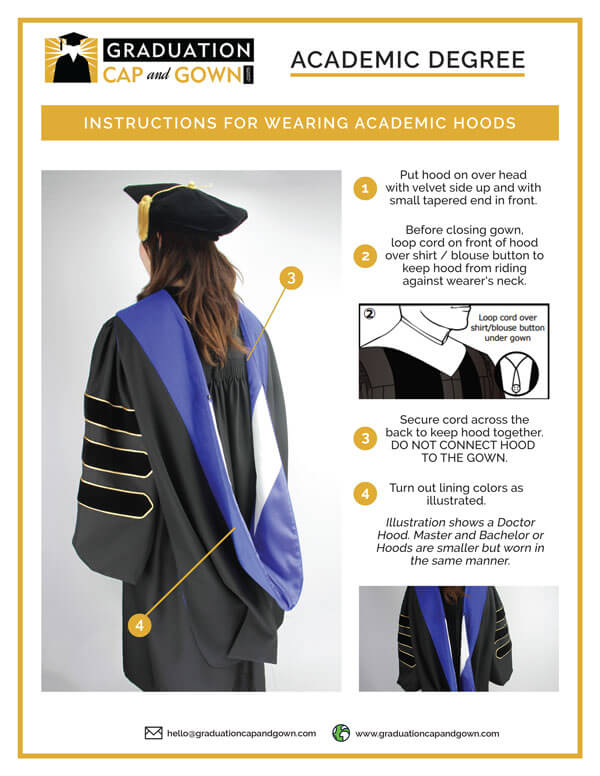 Graduation Cap and Gown - Size, Color and Fabric Charts