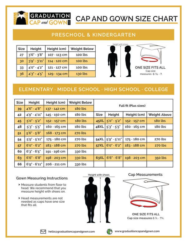 Graduation Cap and Gown - Size, Color and Fabric Charts