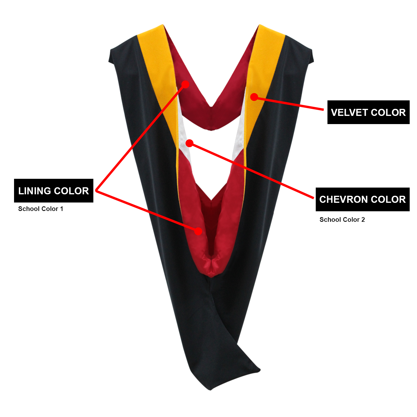 Matte Black Bachelor Graduation Cap, Gown, Tassel & Hood - College &  University - Cap, Gown, Tassel & Hood … | Graduation cap and gown, Graduation  cap, Cap and gown