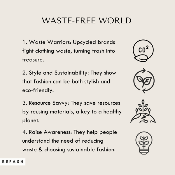 Zero Waste Journey: Upcycling Clothes for a Sustainable Future – REFASH
