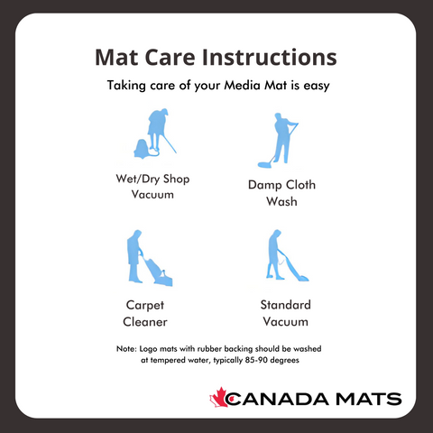 Media Mat Care Instructions
