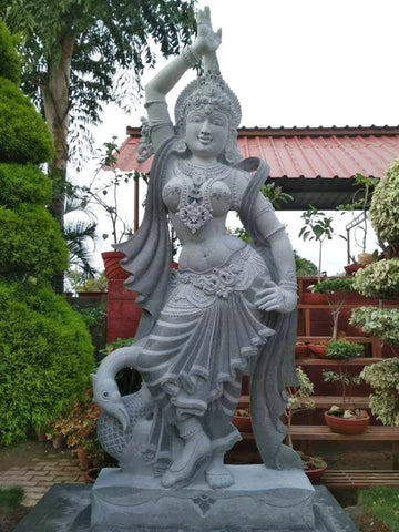 Spiritualism of Hindu God and Goddesses