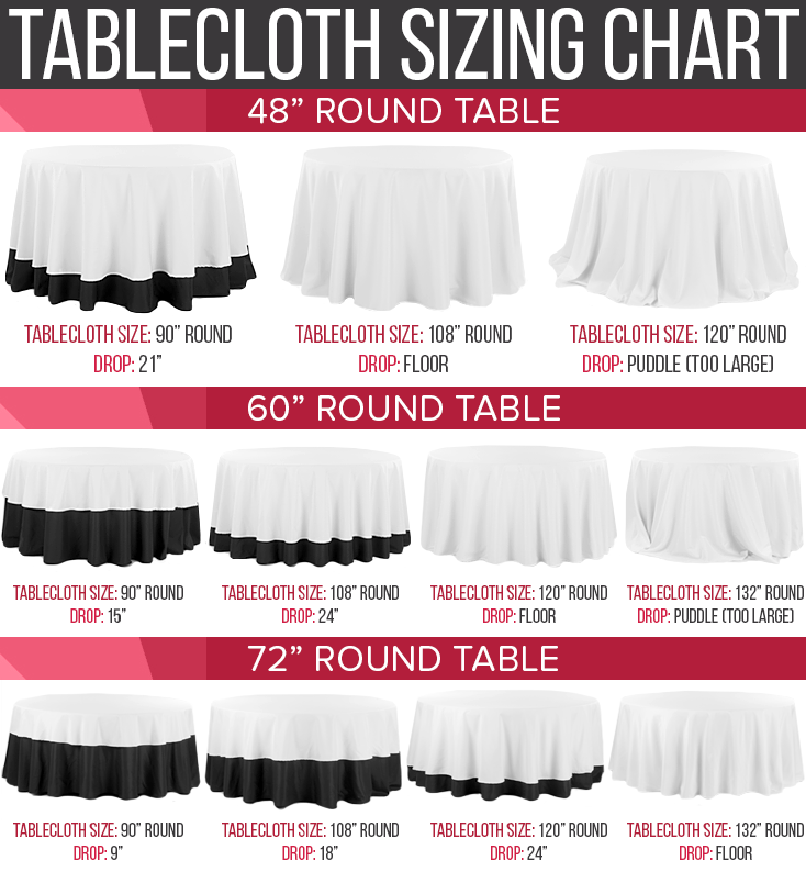 Round Table Linens Sizing Chart