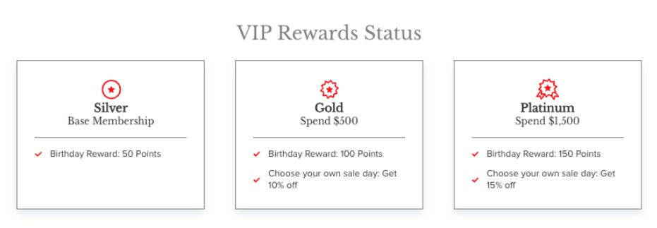VIP Rewards Status